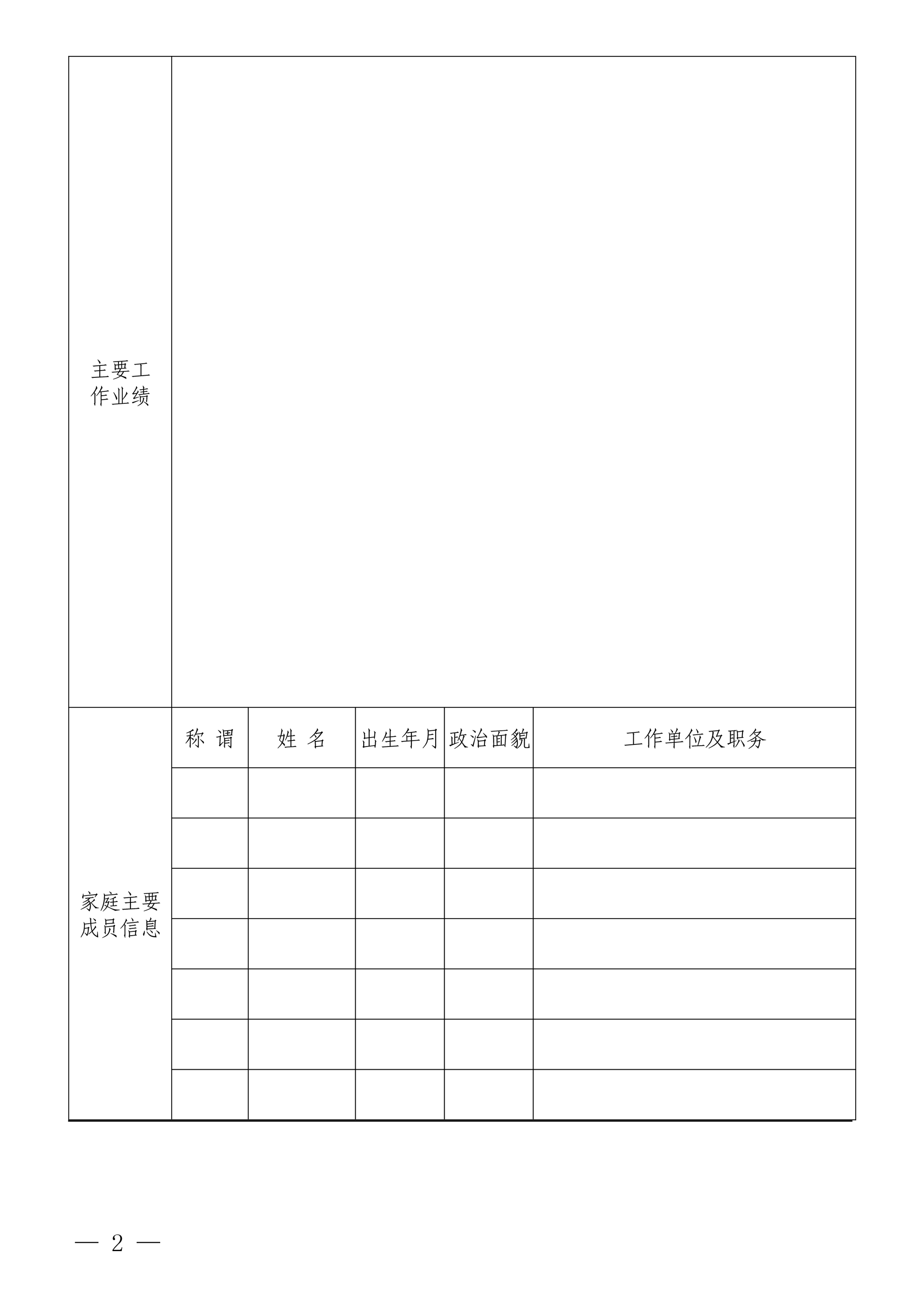 15vip太阳集团官网招聘公告(图2)